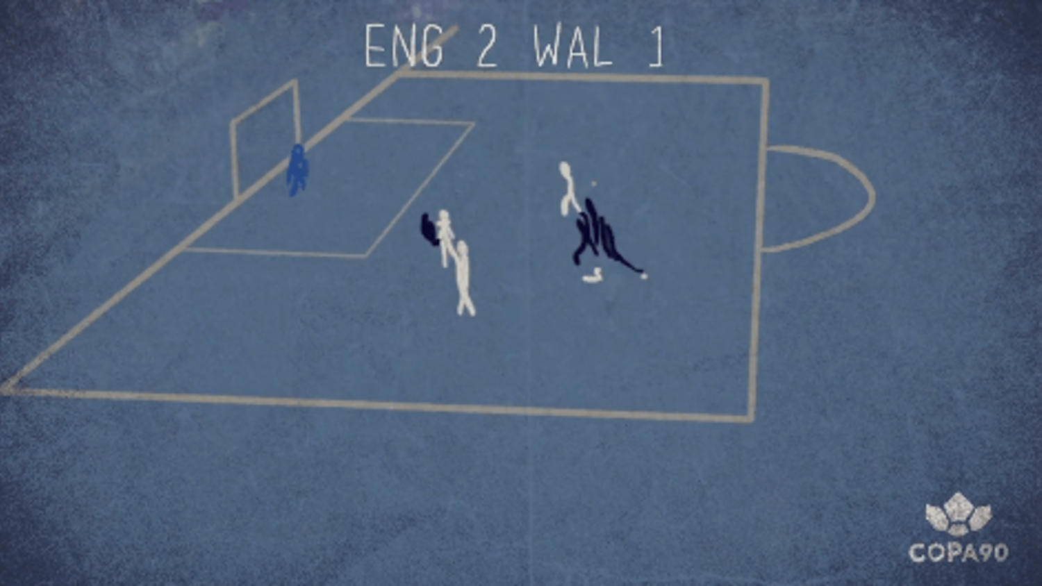 Best Moments from Group B: Sturridge's Last Minute Winner & Gareth Bale's Brilliance