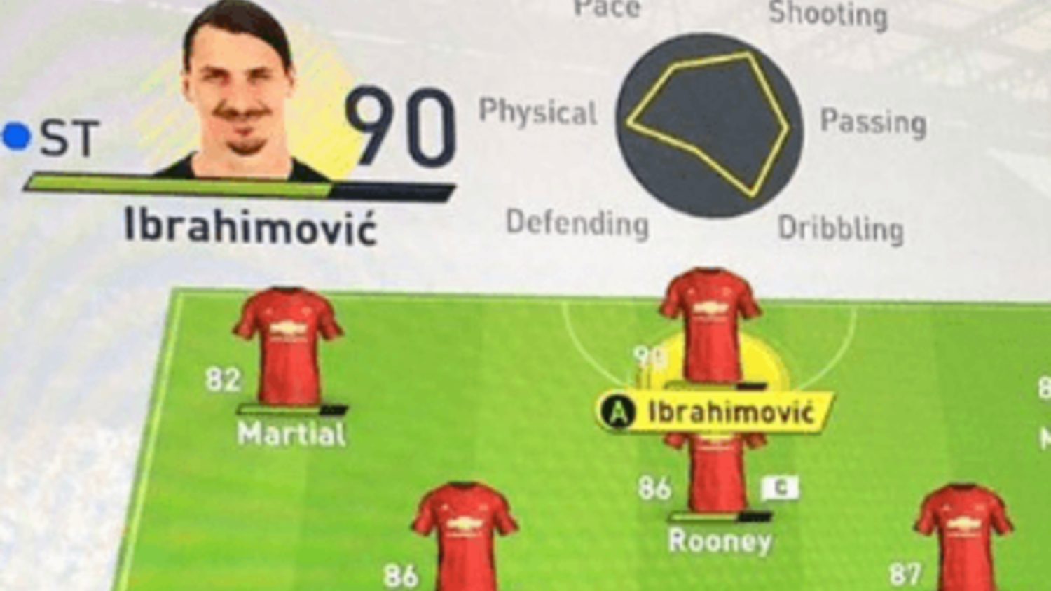 Manchester United FIFA 17 Squad Ratings Leaked