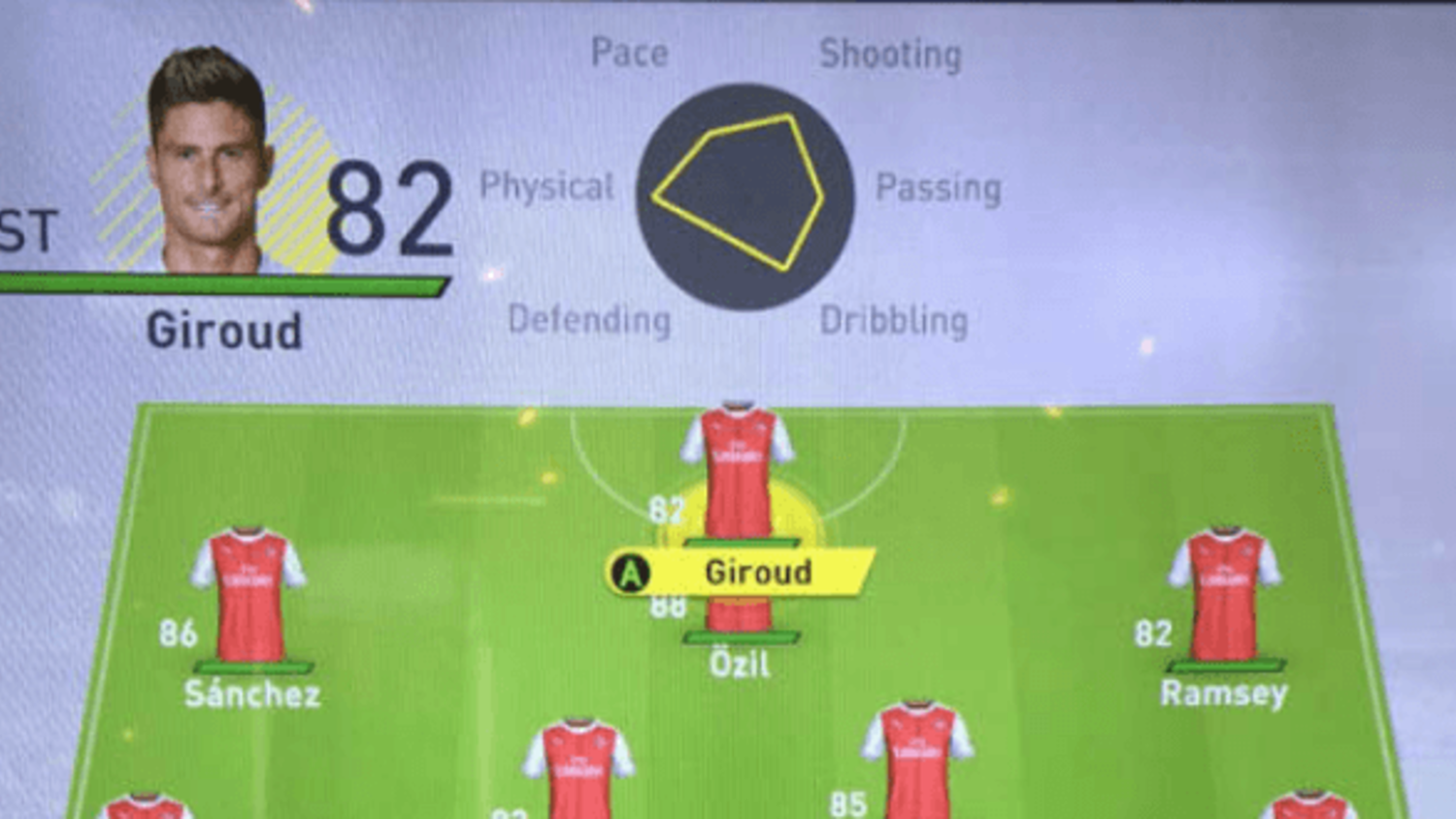 Arsenal's FIFA 17 squad ratings leaked