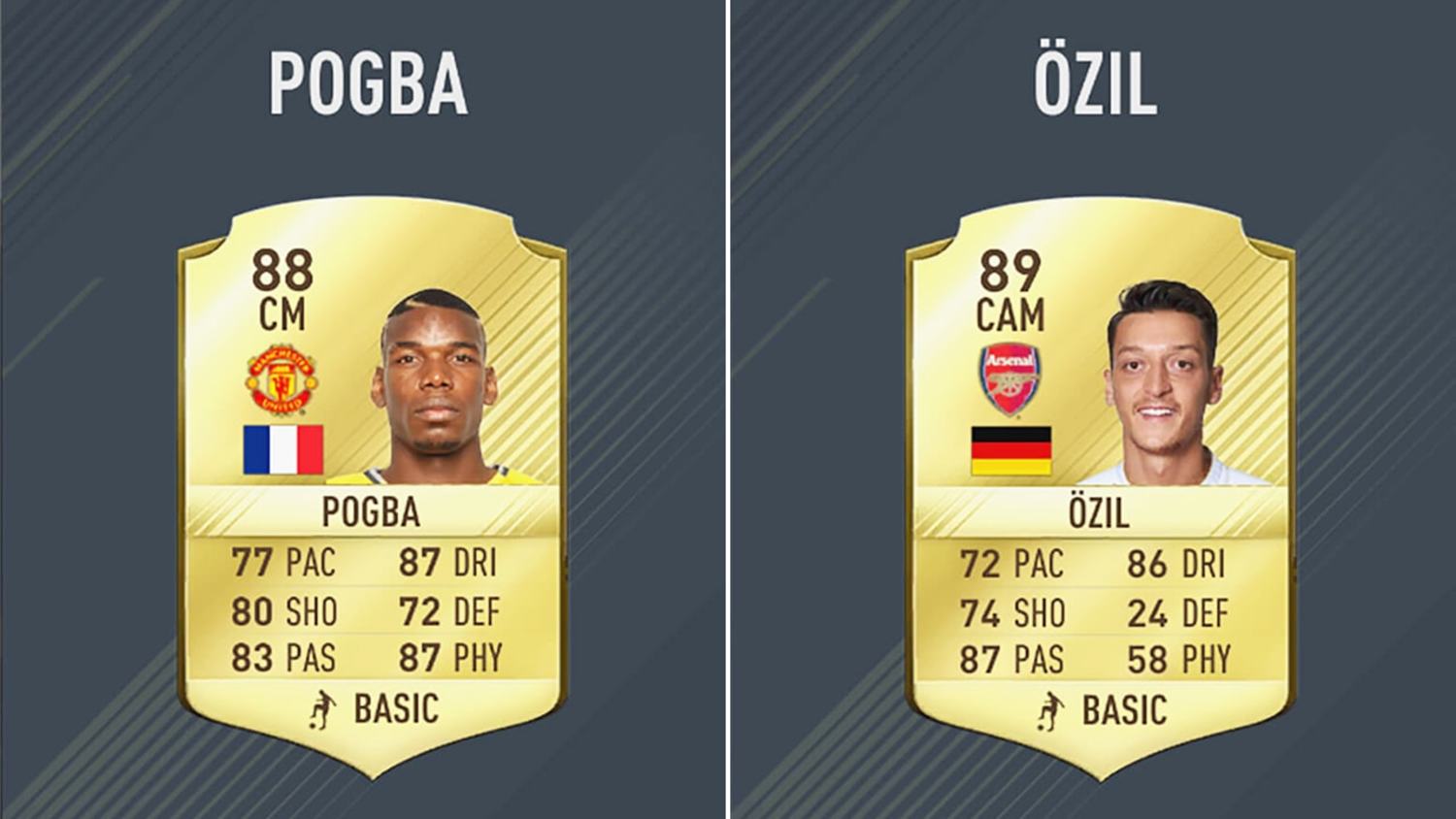 EA Release Top 50 Rated Players in FIFA 17: Numbers 30-11