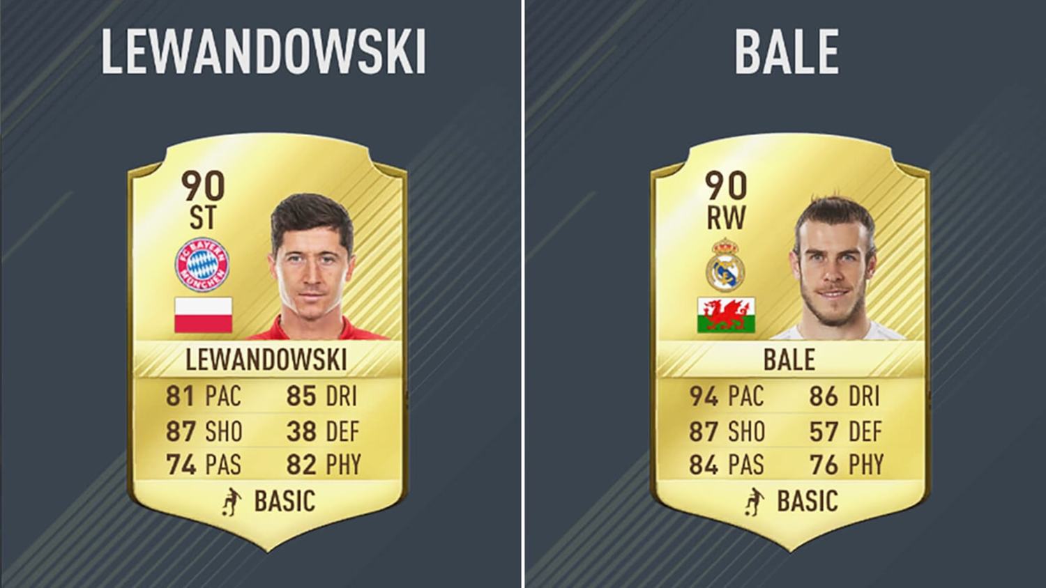 EA Release Top 50 Rated Players in FIFA 17: Numbers 10-4
