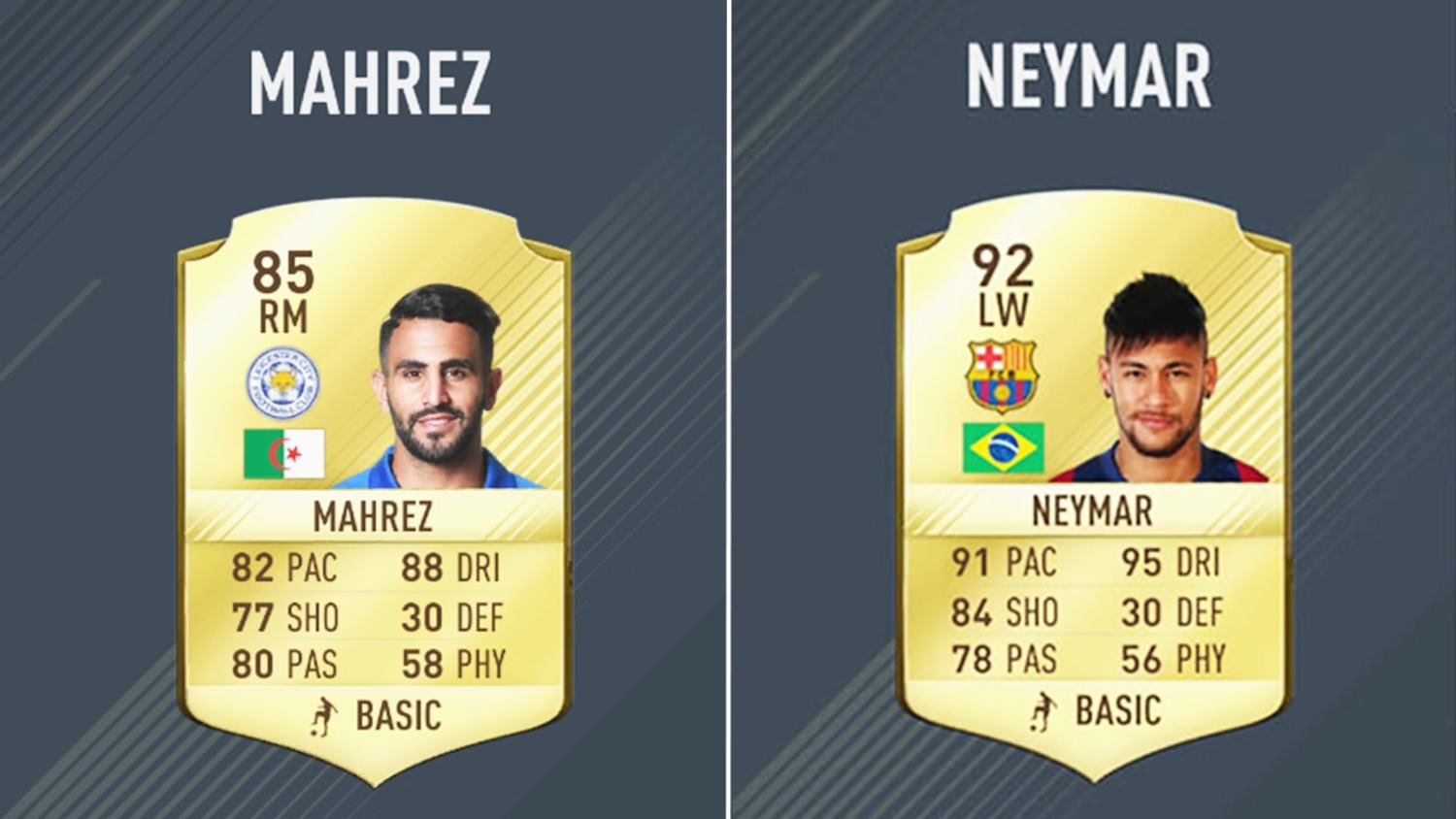 Complete List of 5* Skillers in FIFA 17