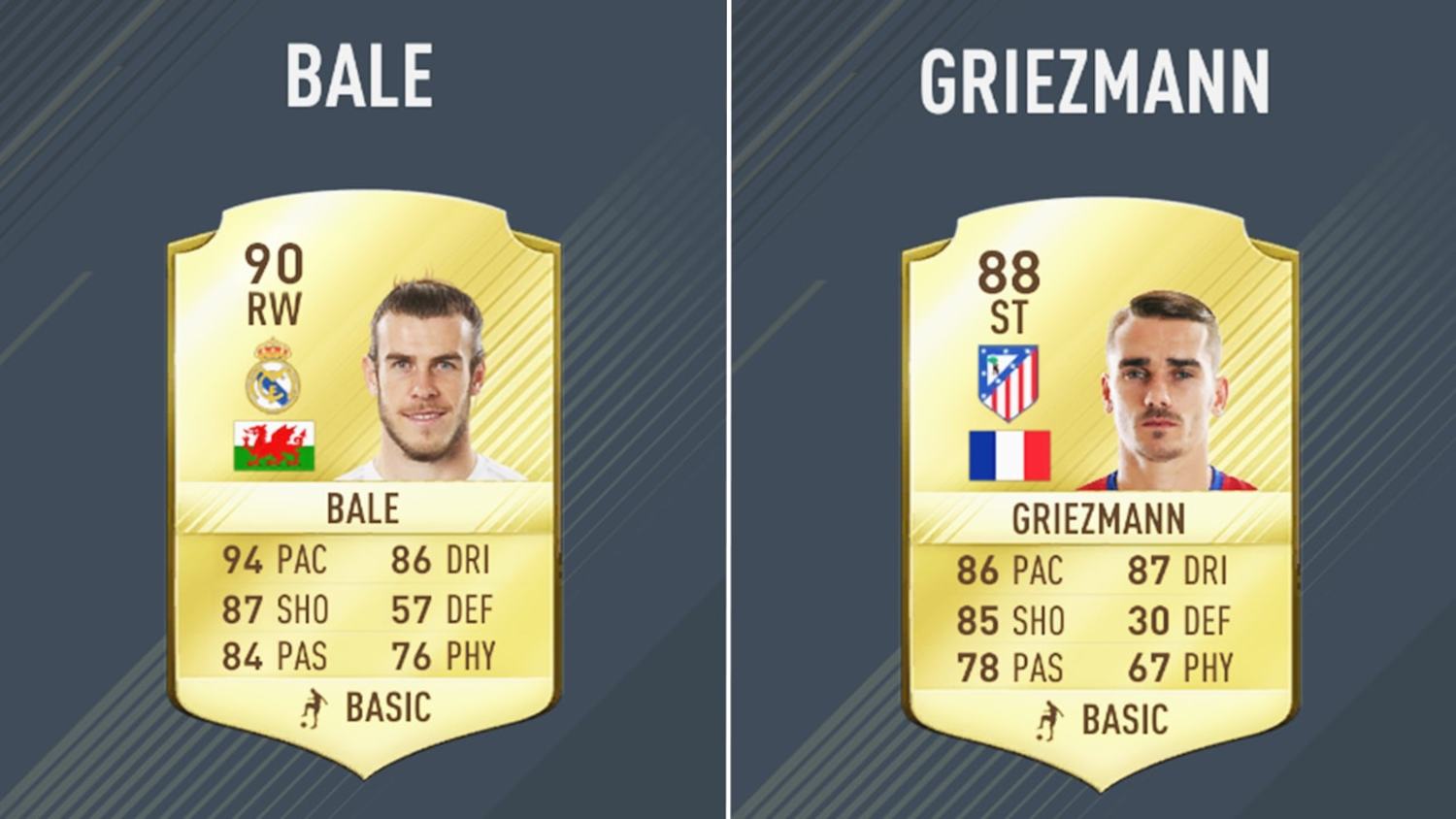 The Top 20 Rated La Liga Players in FIFA 17