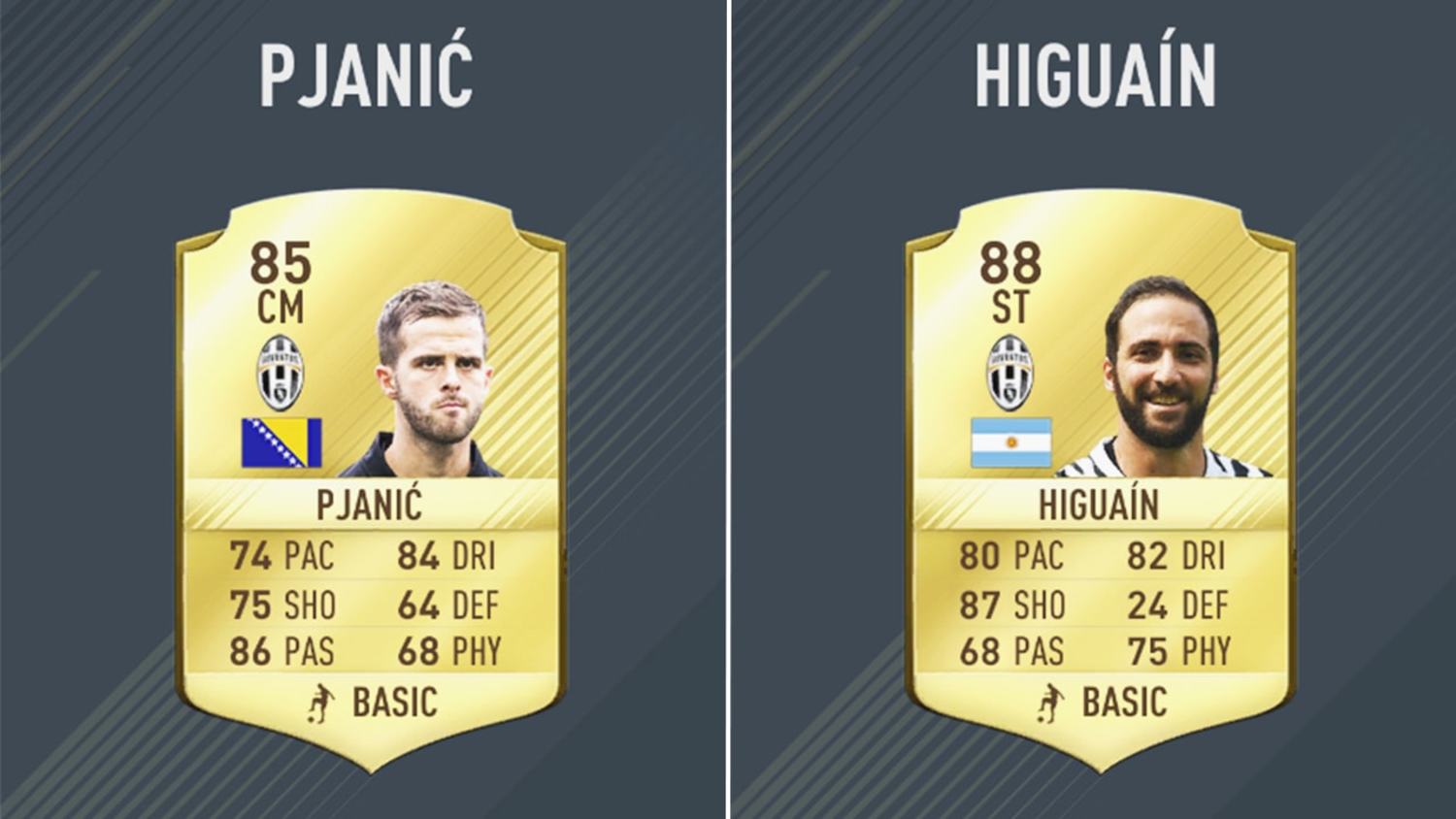 The Top 20 Rated Calcio A Players in FIFA 17
