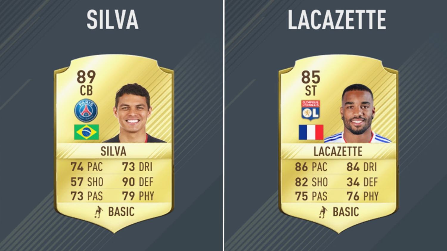 The Top 20 Ligue 1 Players in FIFA 17