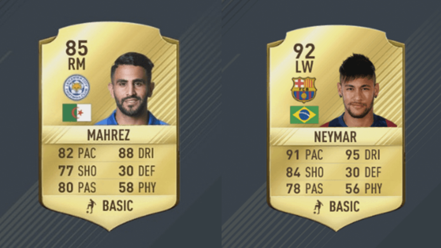 Top 10 Dribblers in FIFA 17