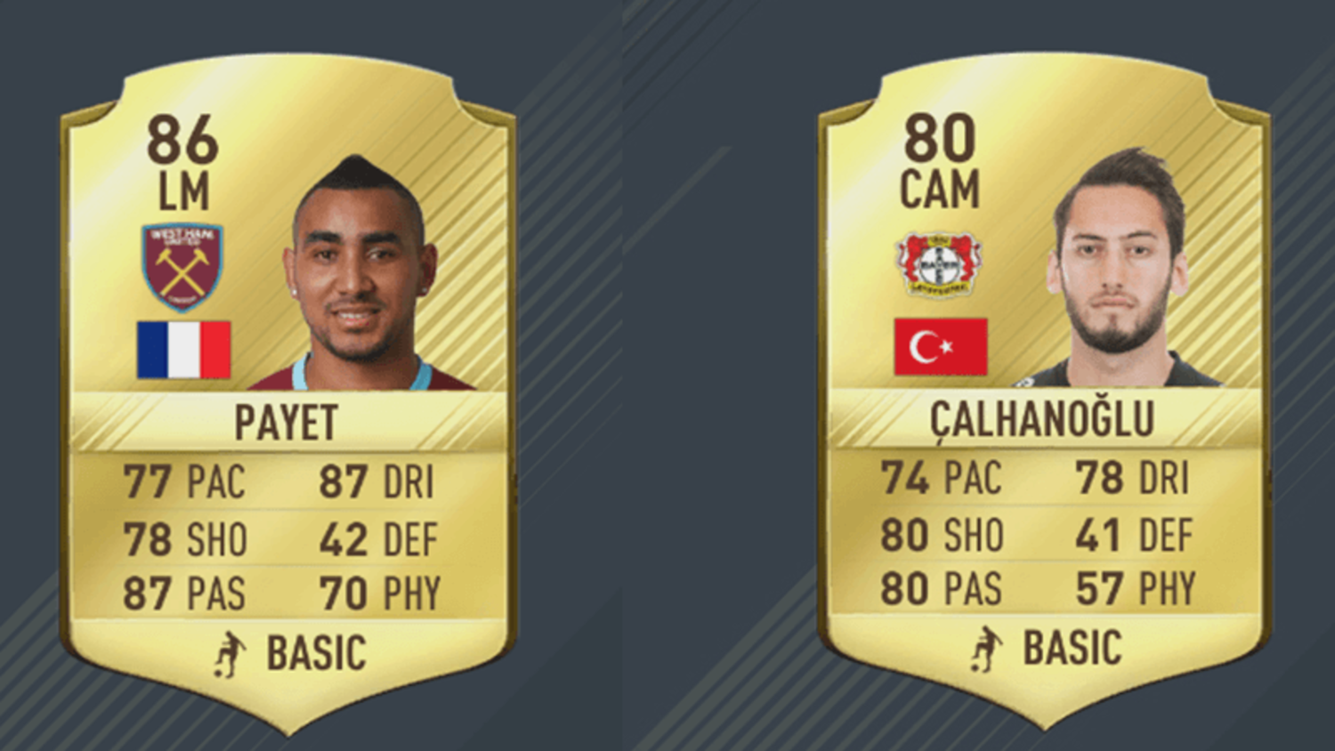 Top 10 Free Kick takers in FIFA 17