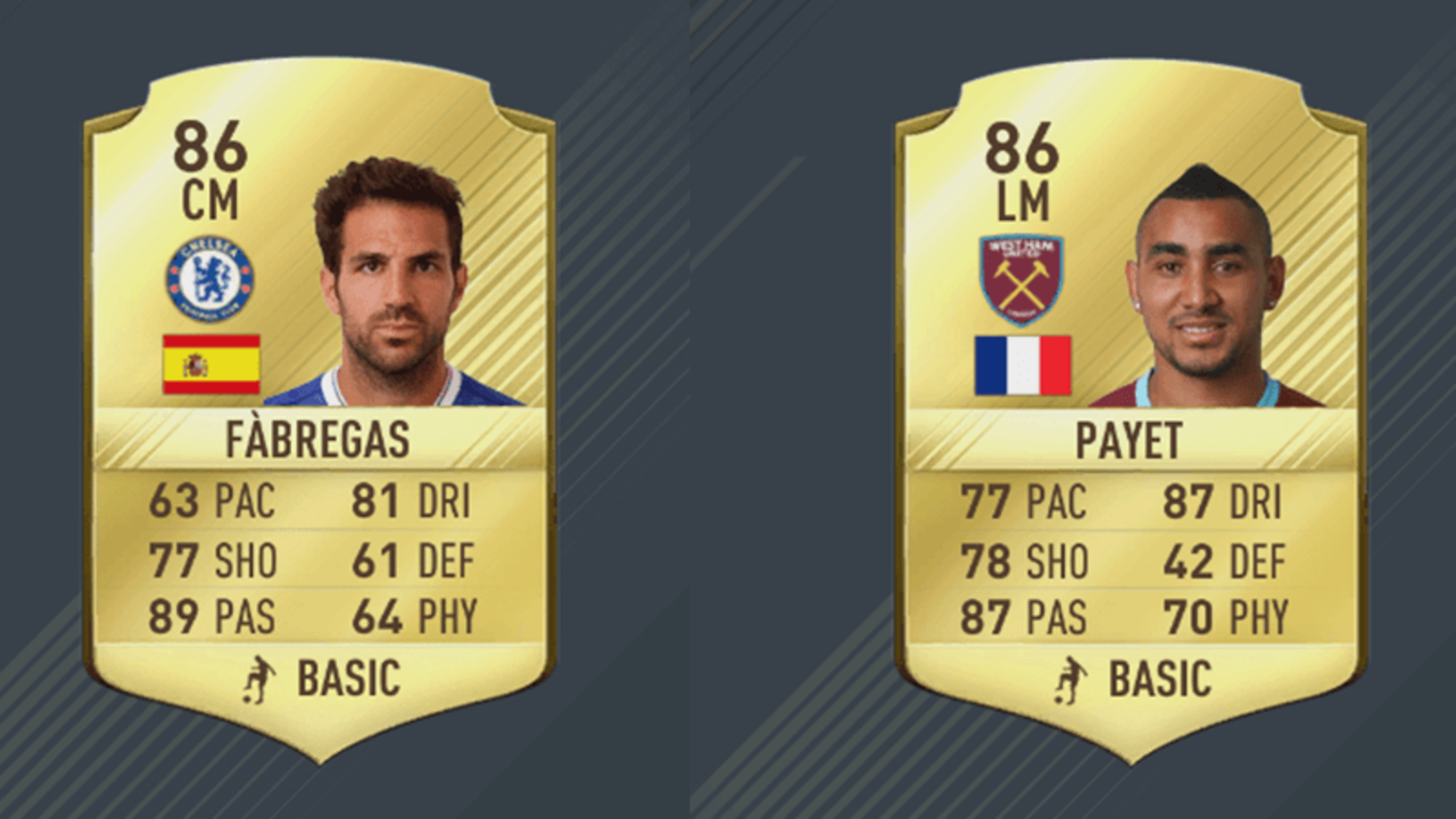 Top 10 Passers in FIFA 17