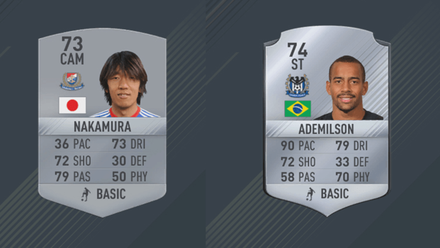 Top 20 J-League Players in FIFA 17