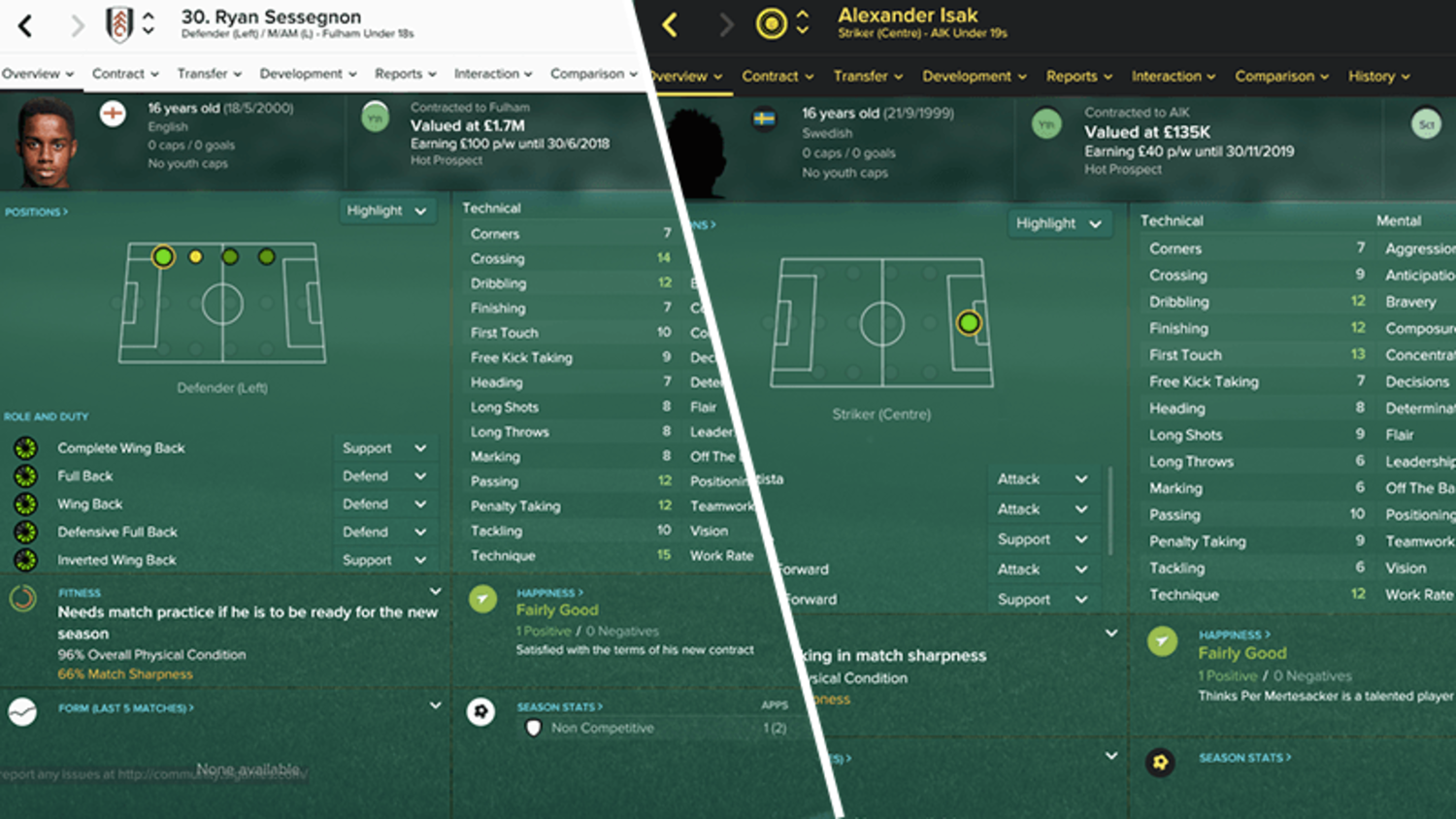 New Wonderkids You Need to Buy in Football Manager 2017