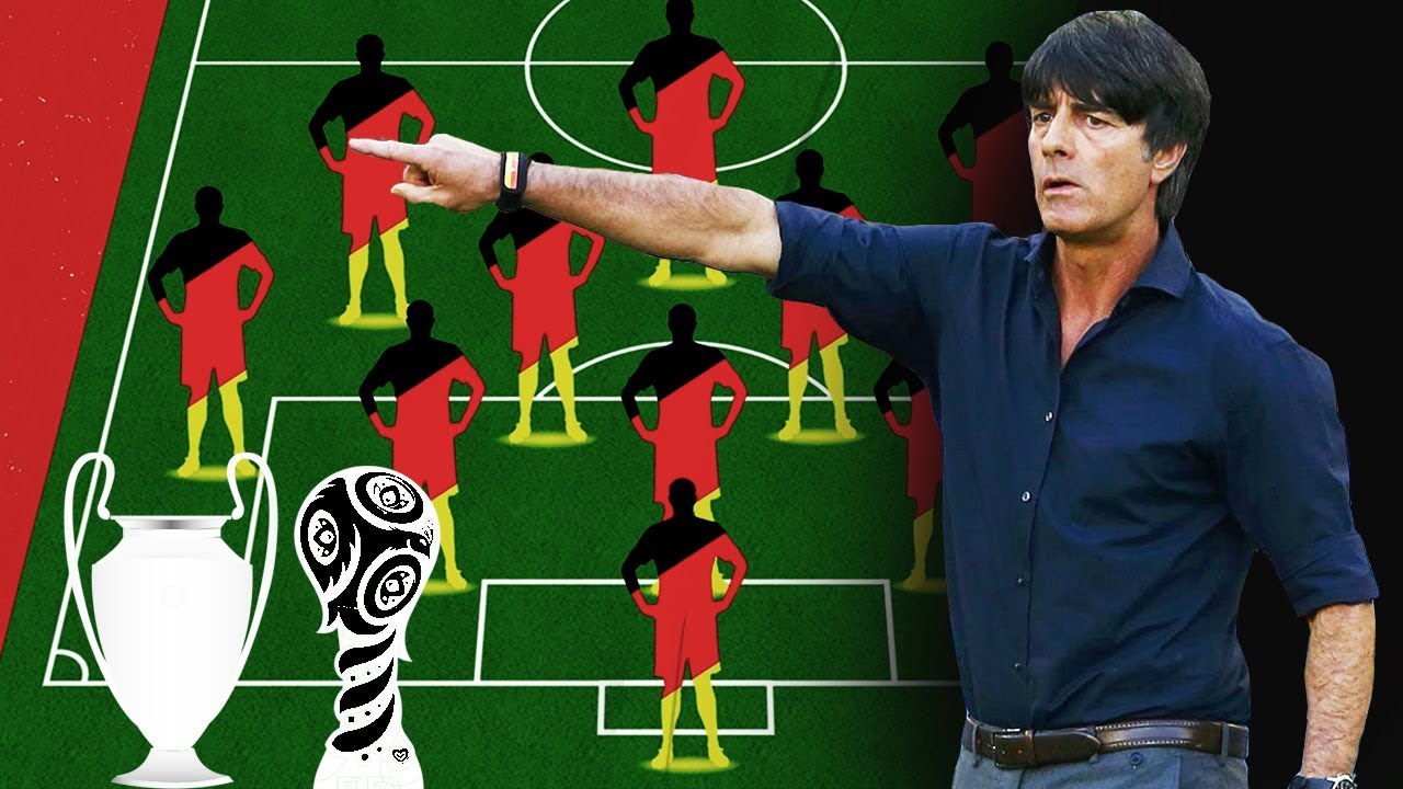 How Germany's Tactics Transformed Them Into A Powerhouse | Copa 90 & Top Eleven