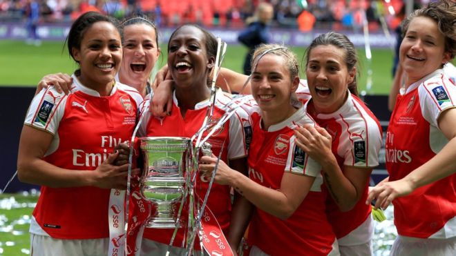 Arsenal (Women) are a progressive force to be reckoned with